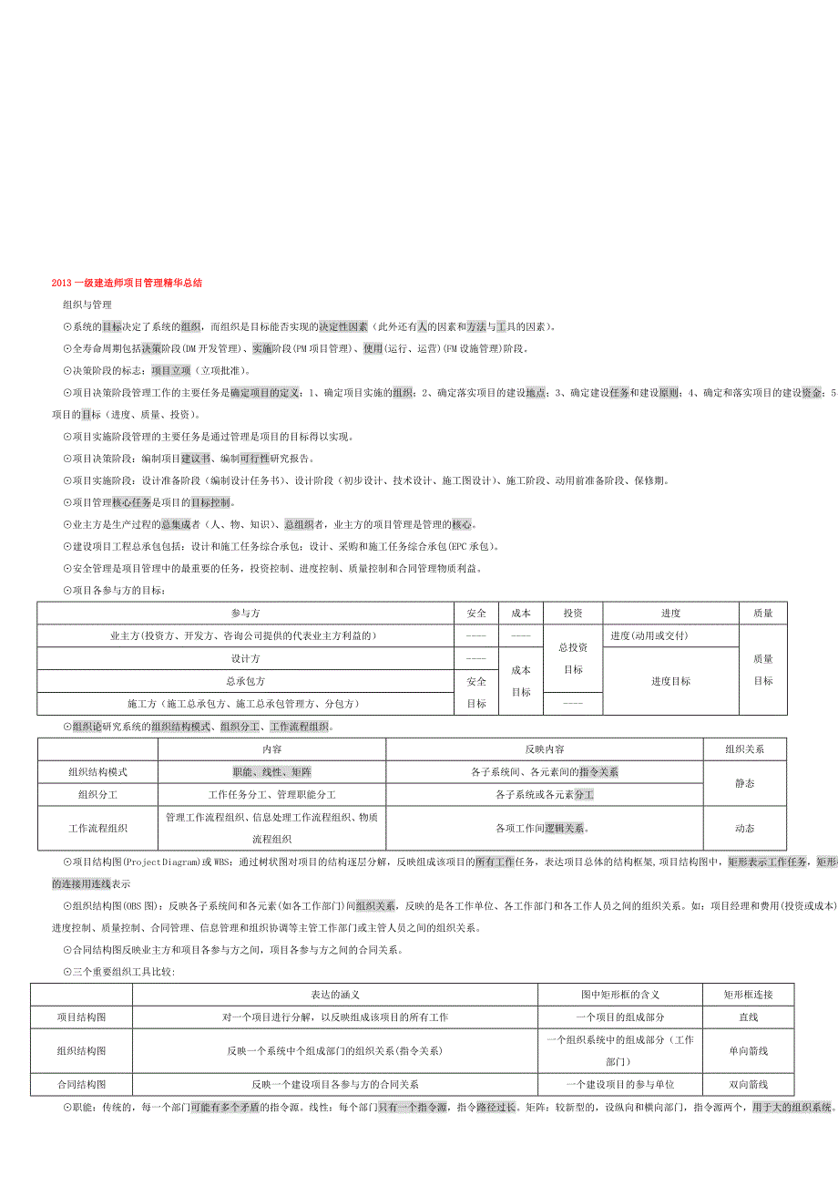 建设工程项目管理一级建造师精华总结_第1页