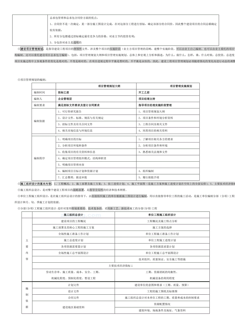 建设工程项目管理一级建造师精华总结_第3页