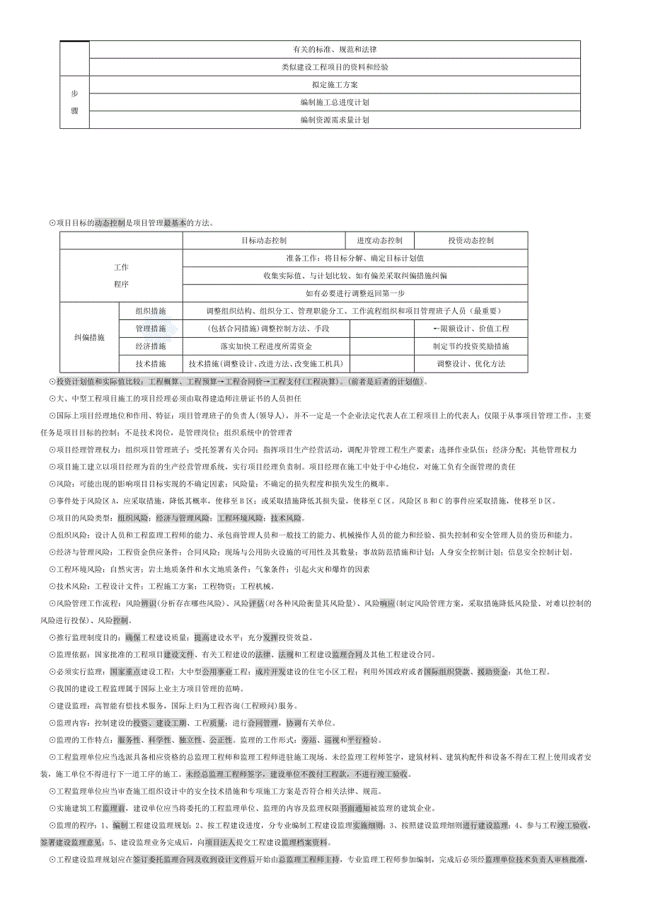 建设工程项目管理一级建造师精华总结_第4页