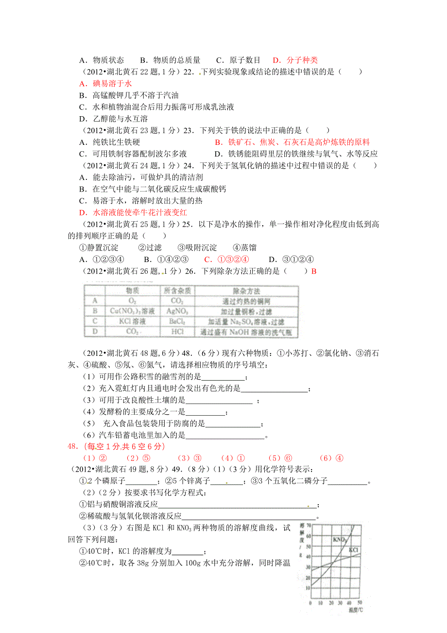 湖北省黄石市2012年中考理综试题化学部分_第2页