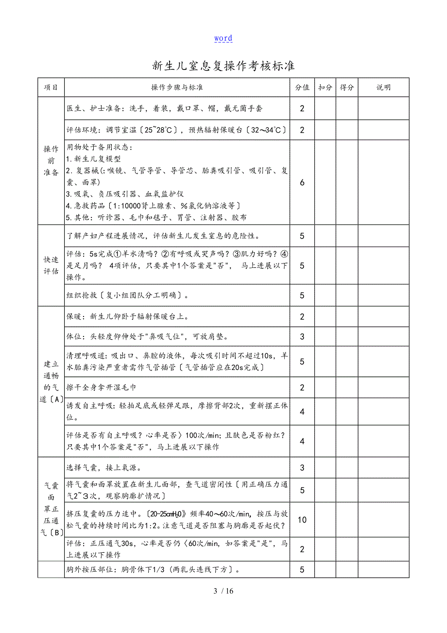 妇幼技能操作评分实用标准化副本_第3页