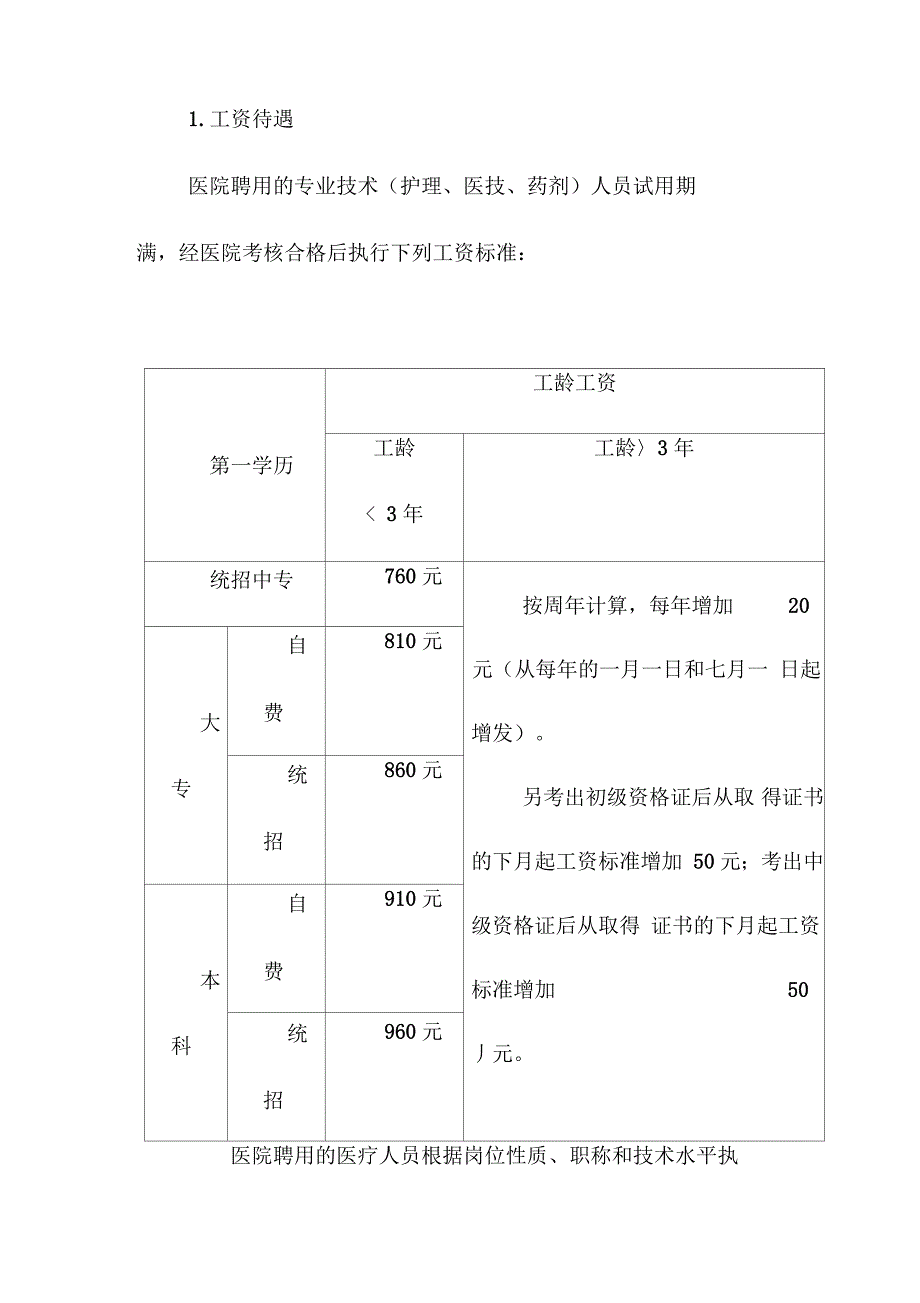 医院合同制聘用人员工资待遇规定_第2页