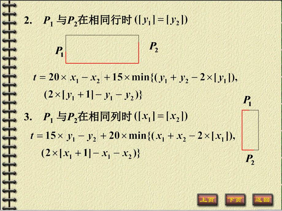 建模案例-应急设施的选址问题优秀课件_第4页