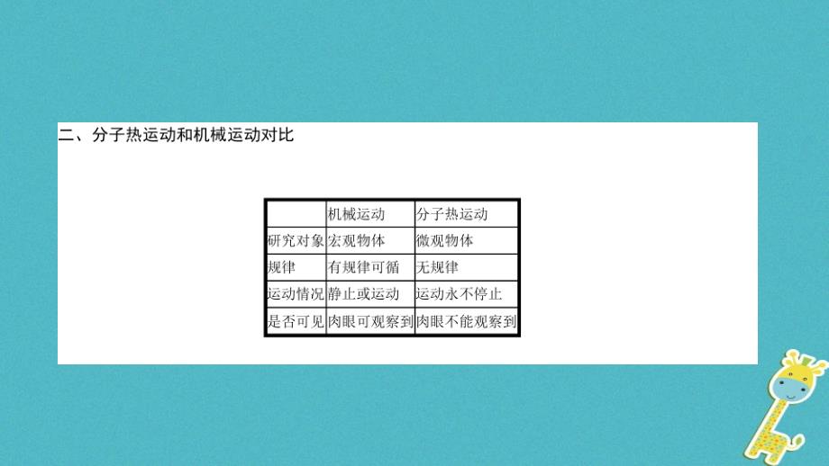 八年级物理下册 10 从粒子到宇宙章末小结与提升 （新版）粤教沪版_第4页