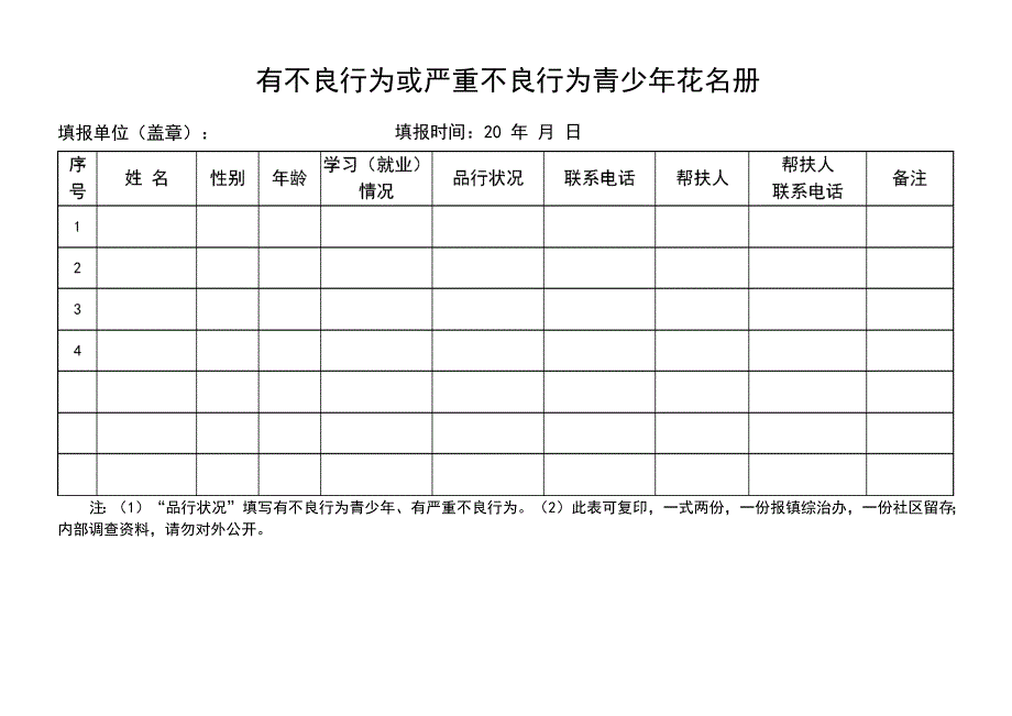 重点青少年帮扶工作资料、用表_第4页