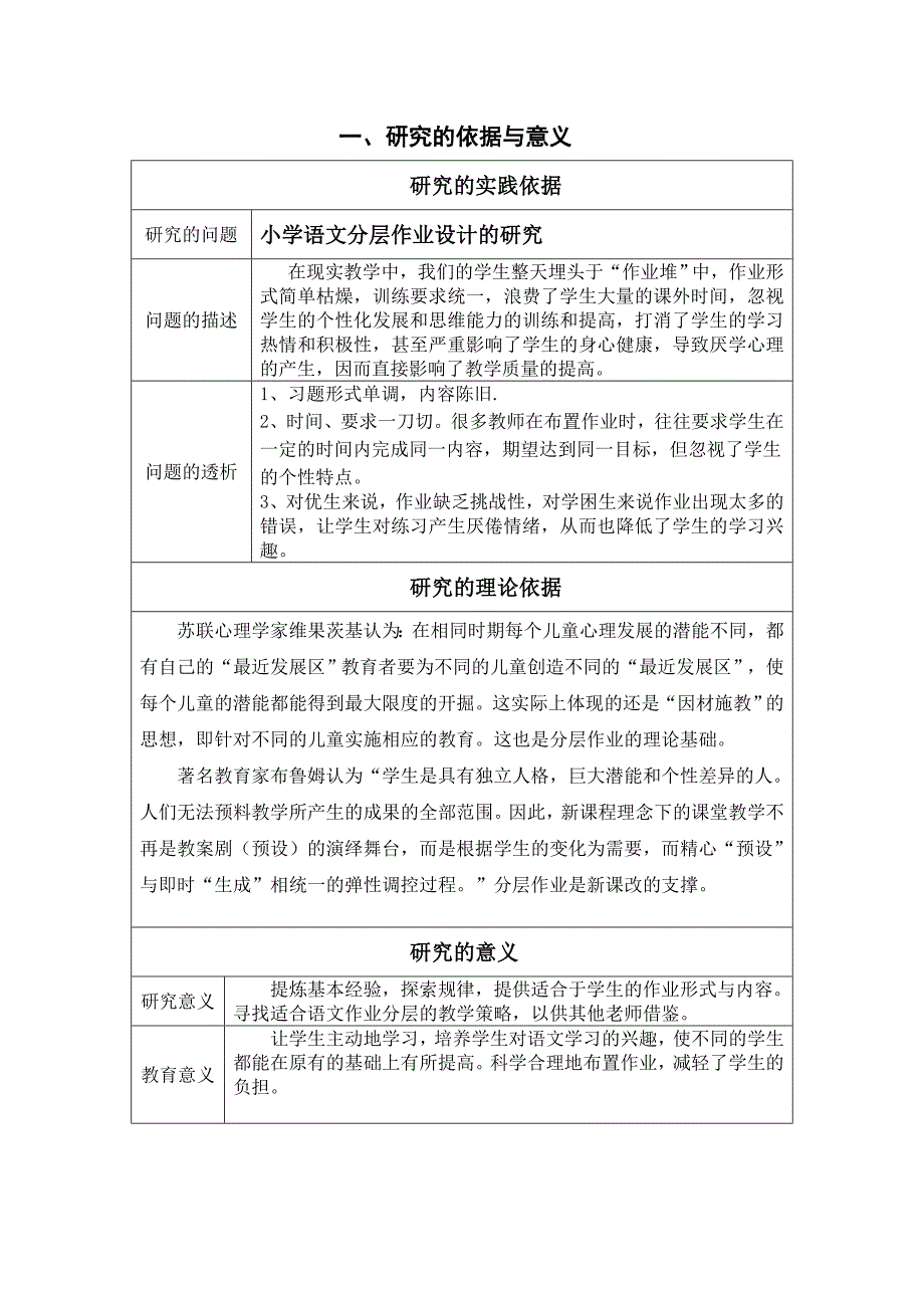 教 师个体课题研究方案设计表_第2页