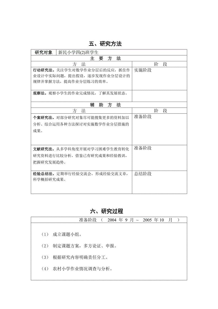 教 师个体课题研究方案设计表_第5页