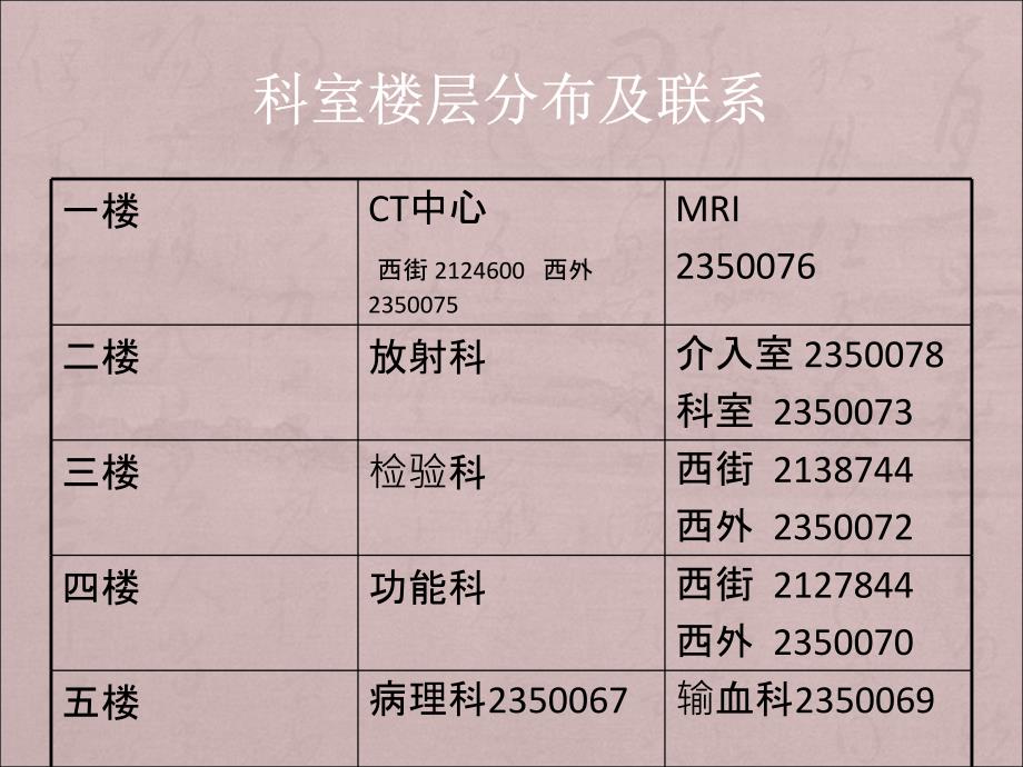 新进人员输血知识培训_第4页