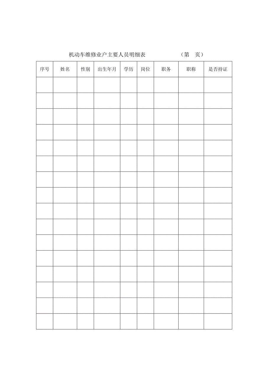 四川省机动车维修经营开业申请表.doc_第5页