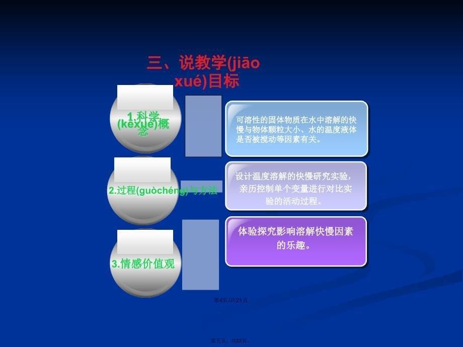 溶解的快与慢教学学习教案_第5页