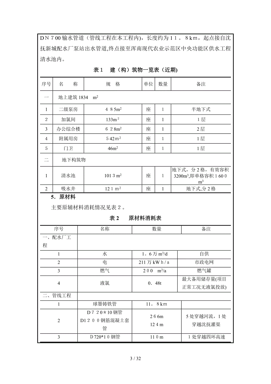 浑南现代农业示范区中央功能区供水工程_第3页