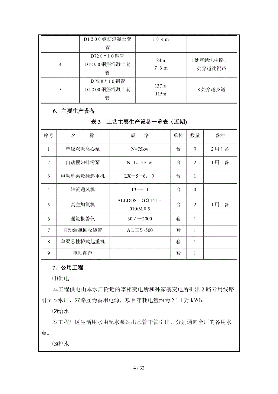 浑南现代农业示范区中央功能区供水工程_第4页