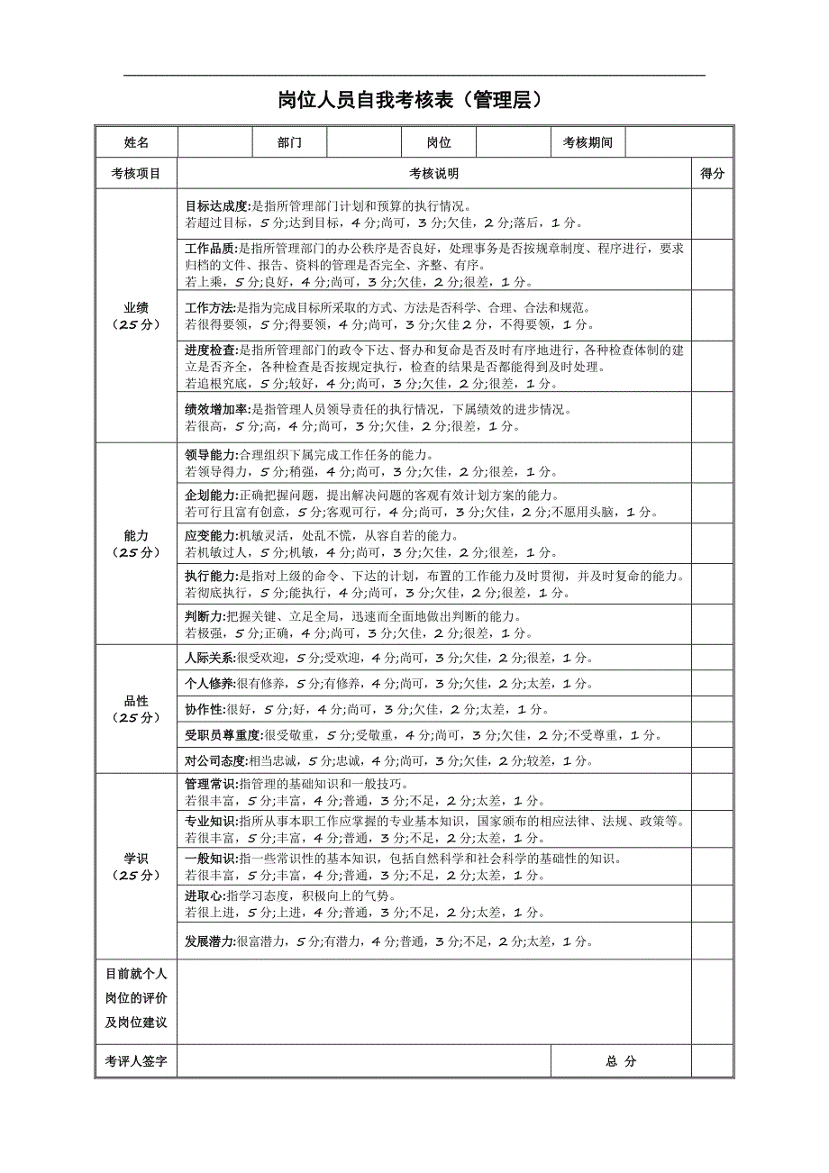 公司员工年终考核表.doc_第2页