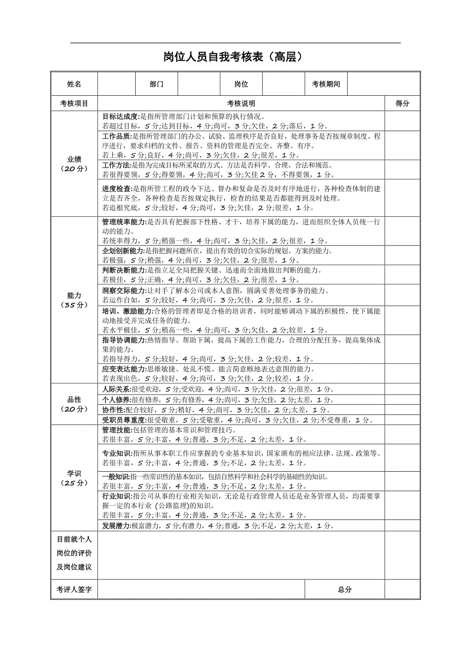 公司员工年终考核表.doc_第3页