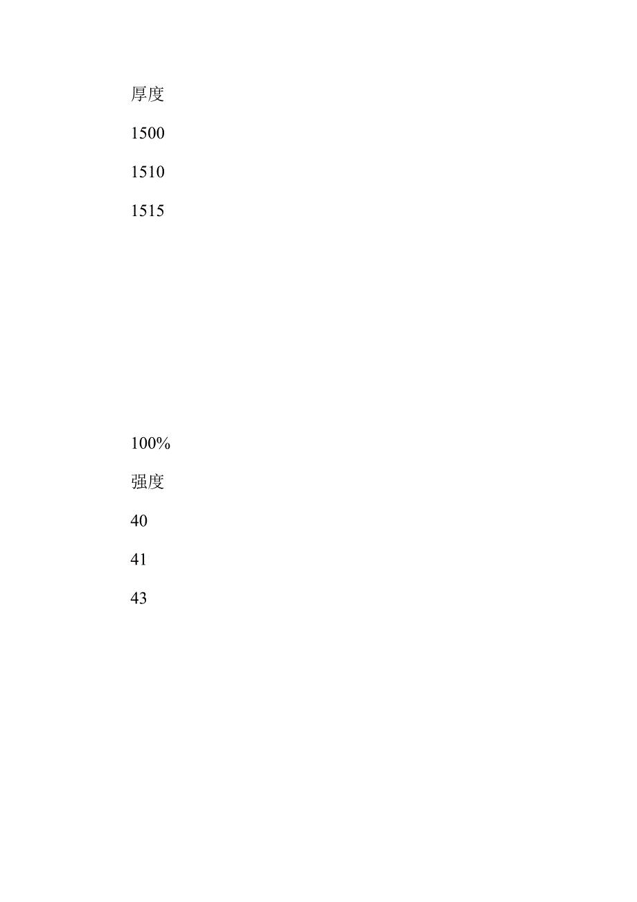 工作面预注浆分项工程质量验收记录表_第4页