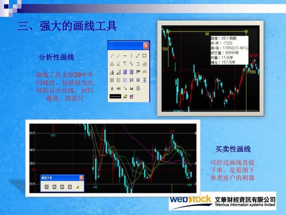 文华财经赢顺培训ppt课件_第5页