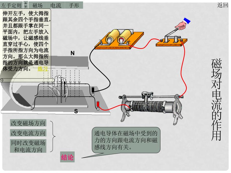 八年级物理第九章电动机课件_第2页