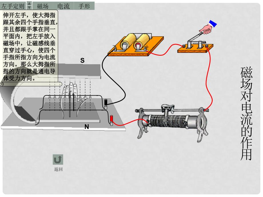 八年级物理第九章电动机课件_第3页