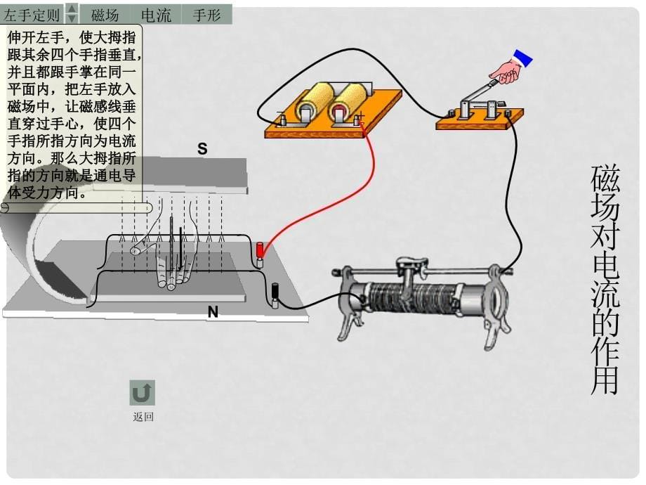 八年级物理第九章电动机课件_第5页