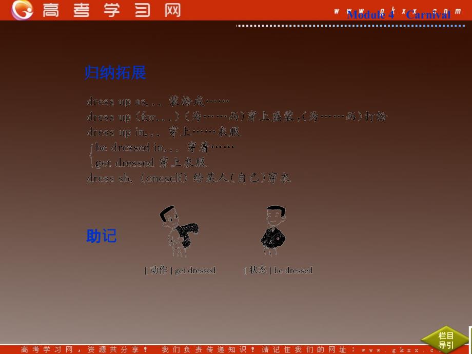 2013优化方案外研版英语必修5 Module 4《Carnival》 Section Ⅱ_第3页