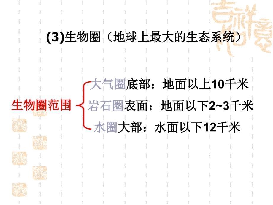 第六单元第一章生态系统复习课件济南版_第5页