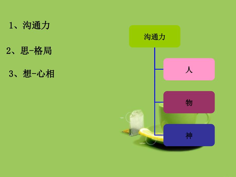 销售主题培训【培训材料】_第4页