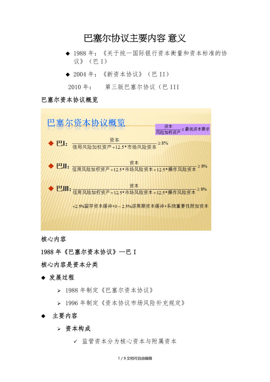 巴塞尔协议主要内容、优缺点_第1页