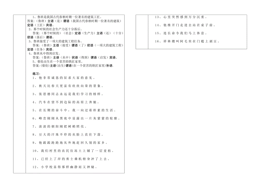 语法句子结构.doc_第2页