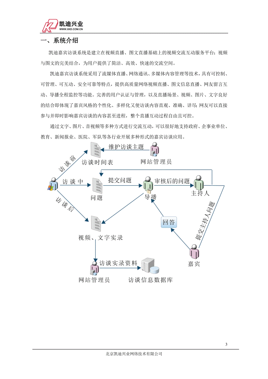 凯迪嘉宾访谈系统说明书_第3页