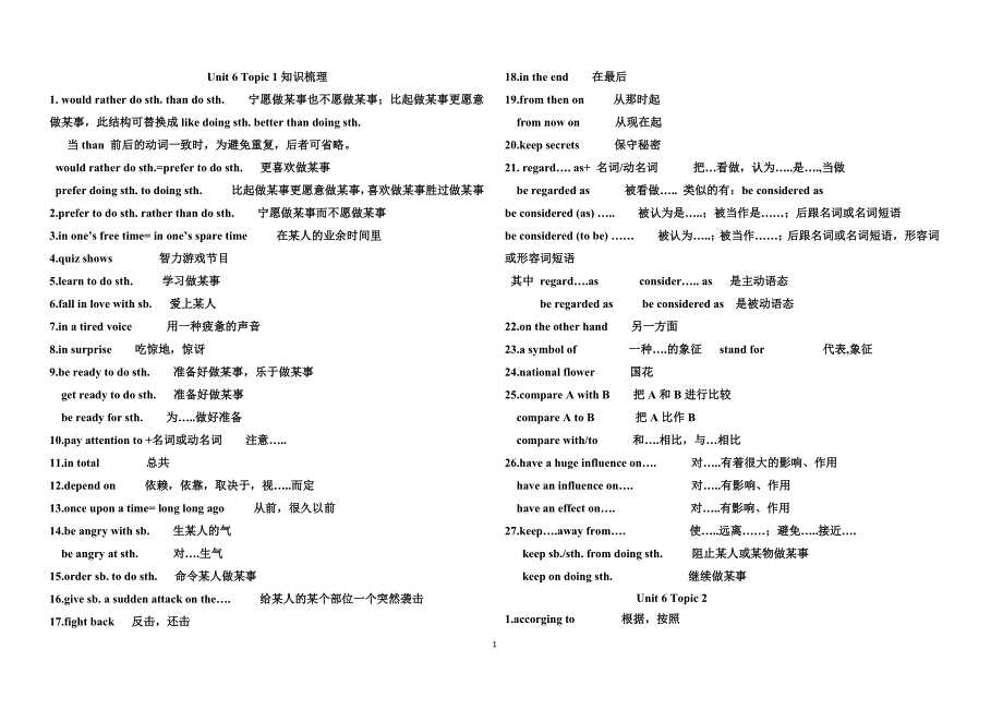 九英语第六单元短语.docx_第1页