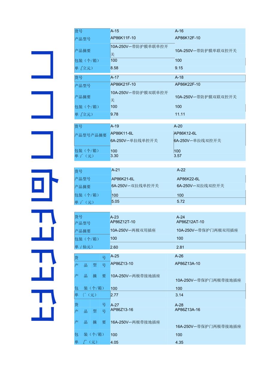 AP系列电源开关_第2页