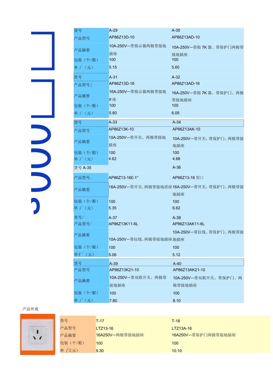 AP系列电源开关_第3页