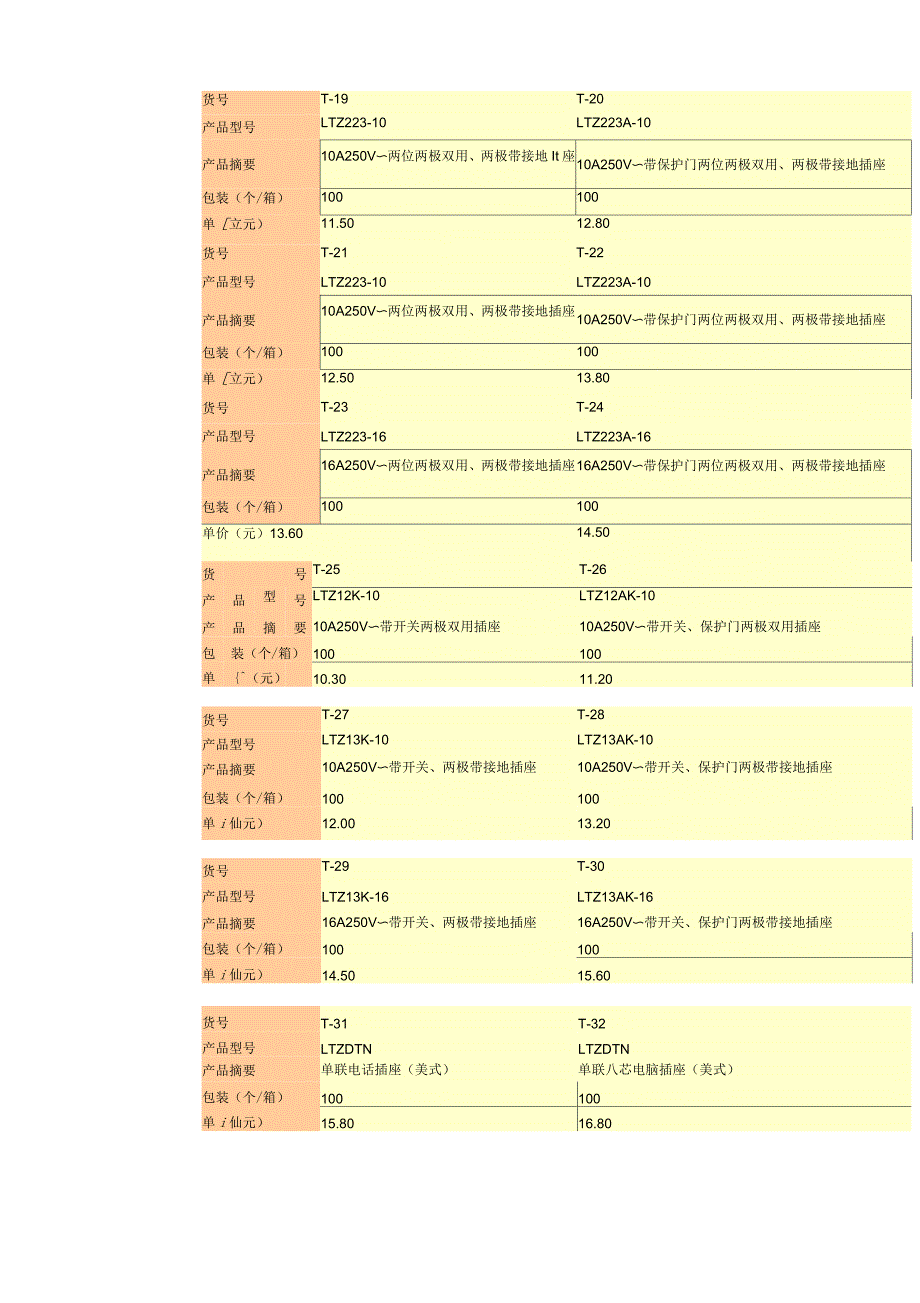 AP系列电源开关_第4页