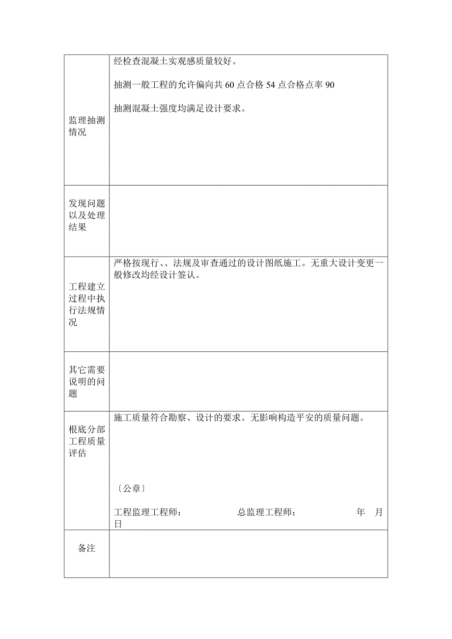 房屋建筑工程和市政基础设施单位工程质量评估报告_第4页