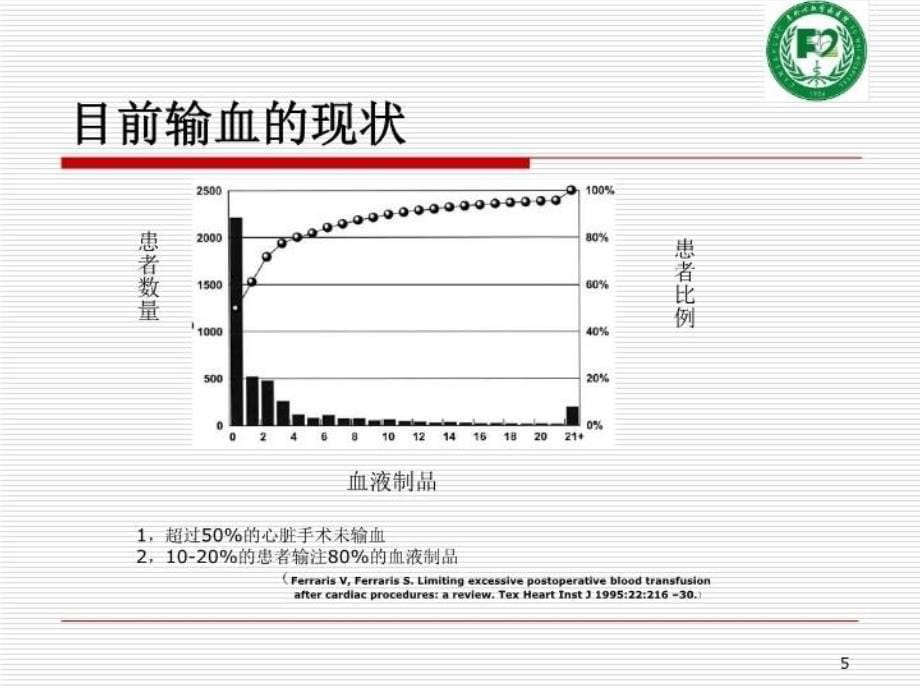 最新心脏手术中的血液保护阜外心血管病医院心外科孙寒松PPT课件_第5页