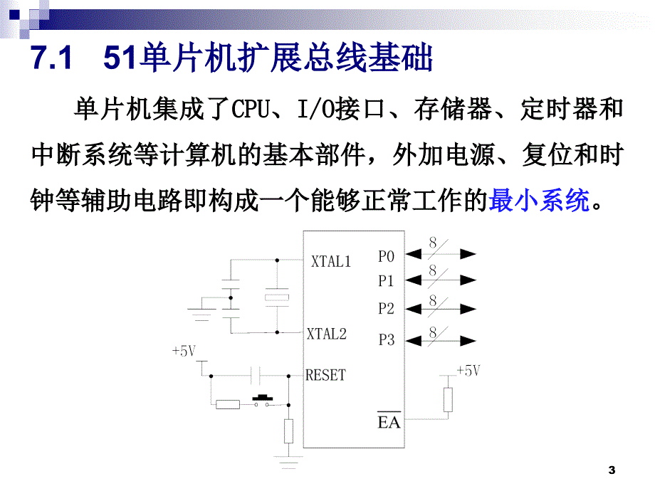 输入输出端口_第3页