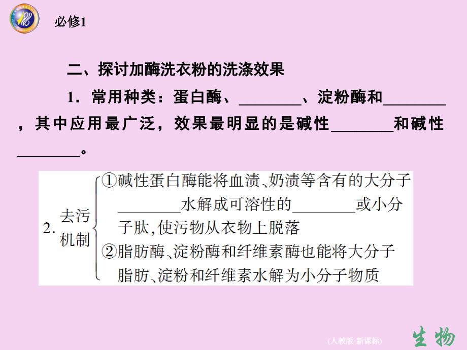 一轮复习生物选修13ppt课件_第4页