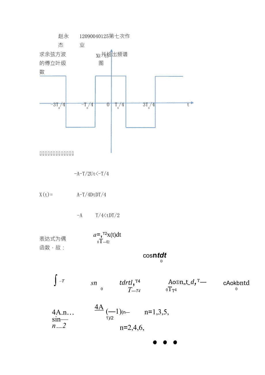 余弦函数周期方波的傅里叶变换_第1页