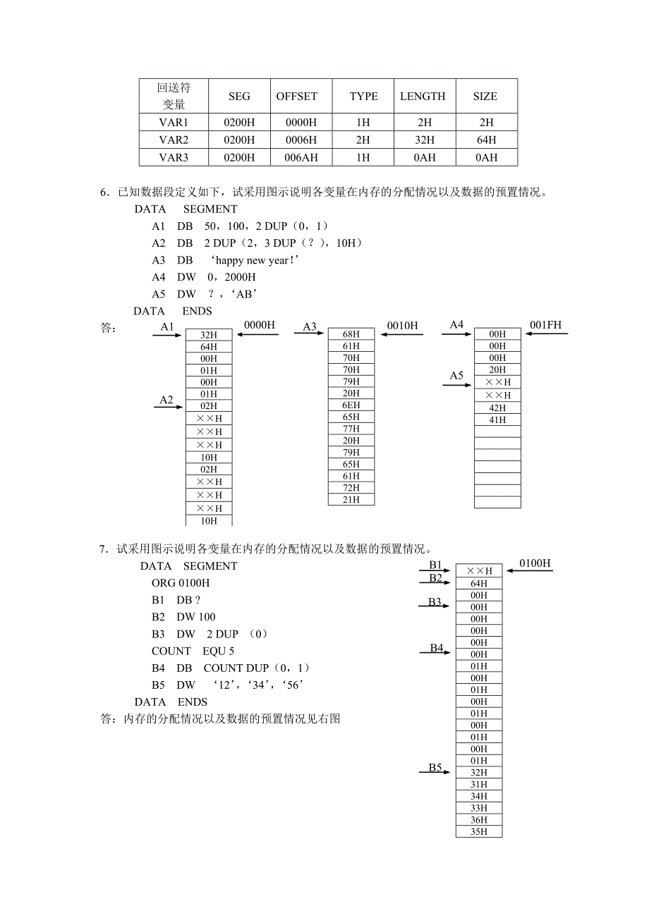 微机原理习题解答：5.doc_第2页