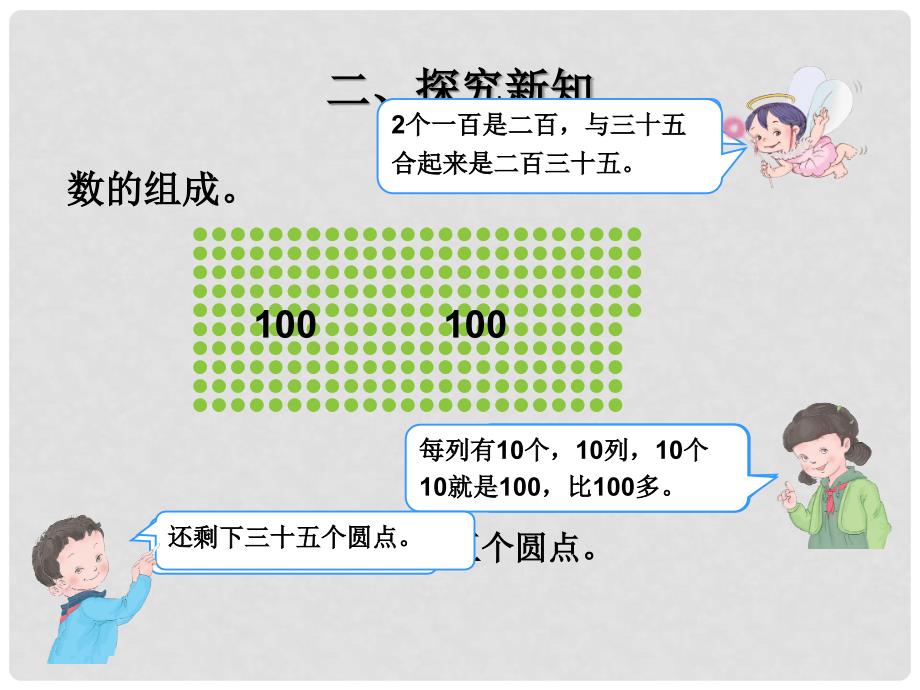 二年级数学下册 7《万以内数的认识》课件2 （新版）新人教版_第3页