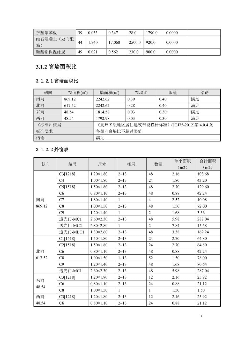 建筑节能专项施工方案_第5页