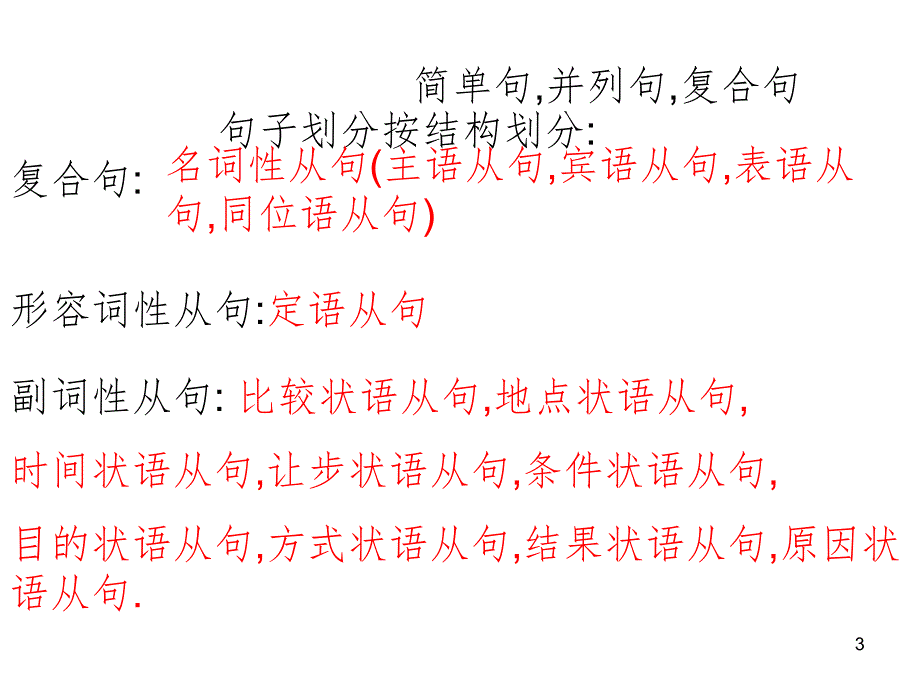 高三一班公开课课件名词性从句课堂PPT_第3页