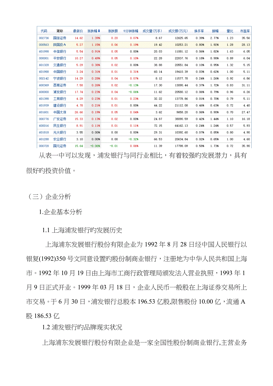 浦发银行分析报告_第4页