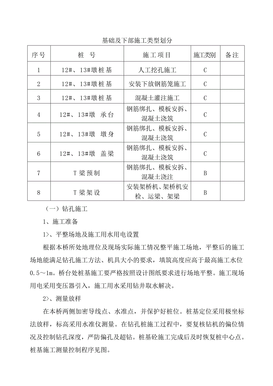 山西某高速公路桥梁跨铁路临近营业线施工方案(T梁预制)_第5页