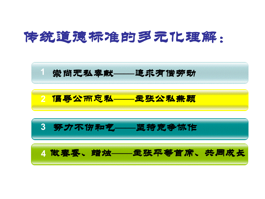 职业学校的德育工作_第2页