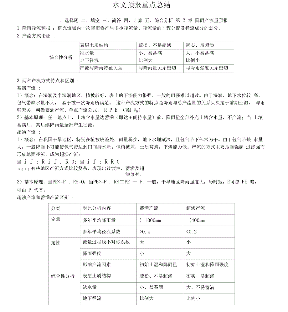 水文预报重点总结_第1页