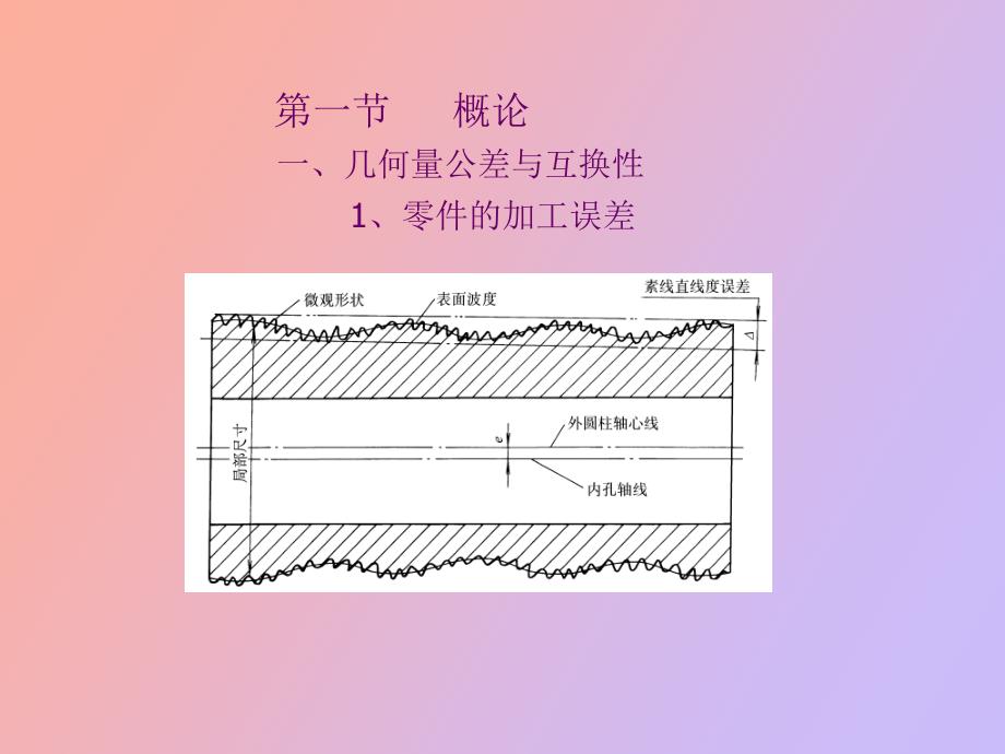 零件的精度设计与互换性_第2页