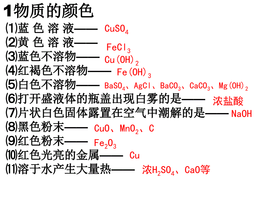 复习课件 (3)_第2页