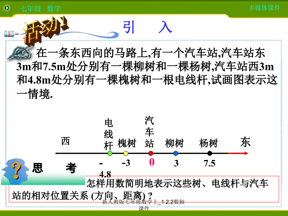 新人教版七年级数学上_1.2.2数轴课件_第4页