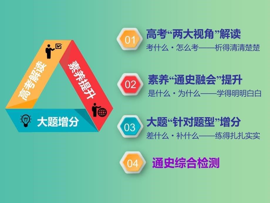 2019高考历史二轮复习 通史串讲一 从中华文明起源到秦汉大一统封建国家的建立与巩固课件.ppt_第5页